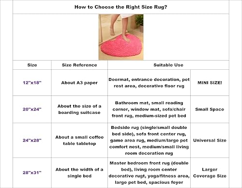 Miniatura 6 de Lught - Tapete de baño de felpilla en forma de corazón, suave, absorbente, de microfibra de felpa, antideslizante, lavable a máquina, tapete lanudo