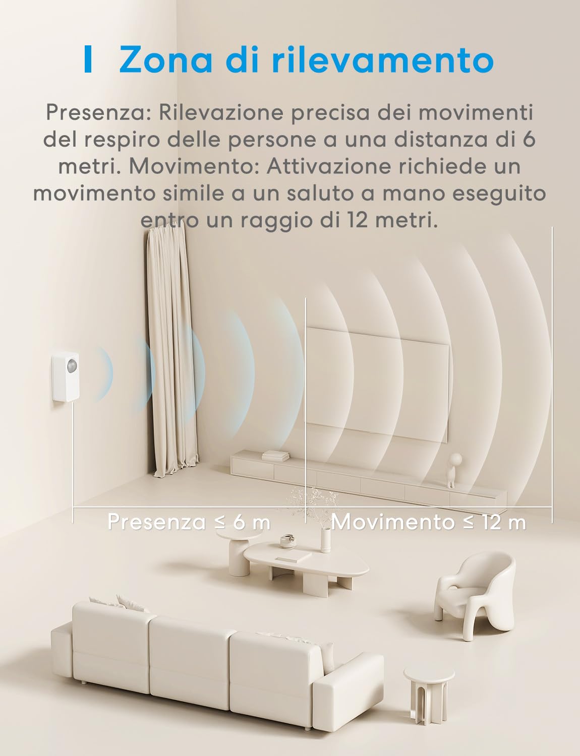 meross 3-in 1 Sensore di Presenza Matter, Smart Wi-Fi Sensore di Movimento per Interno con Notifica App Compatibile con Apple HomeKit, Alexa, Google Home