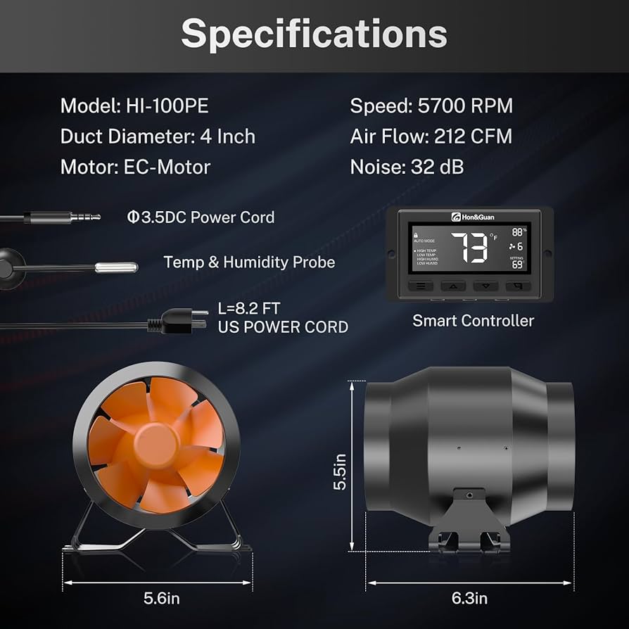 Amazon.com: Hon&Guan 2 Pack 4 Inch EC Motor Inline Duct Fan