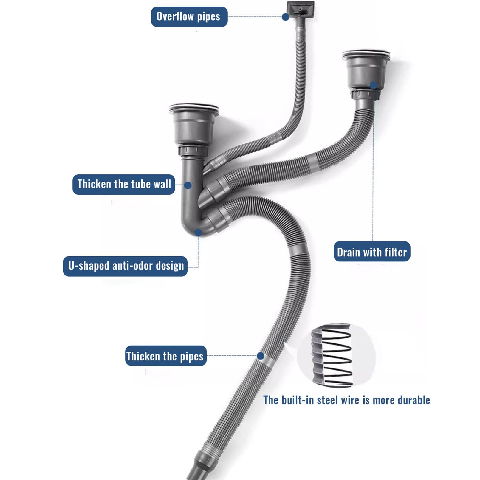 Fregadero de Cocina Comercial, Fregadero Doble Independiente de Acero Inoxidable con Grifo de Agua fría y Caliente, Estante de Almacenamiento, Placa deflectora para lavamanos, adec