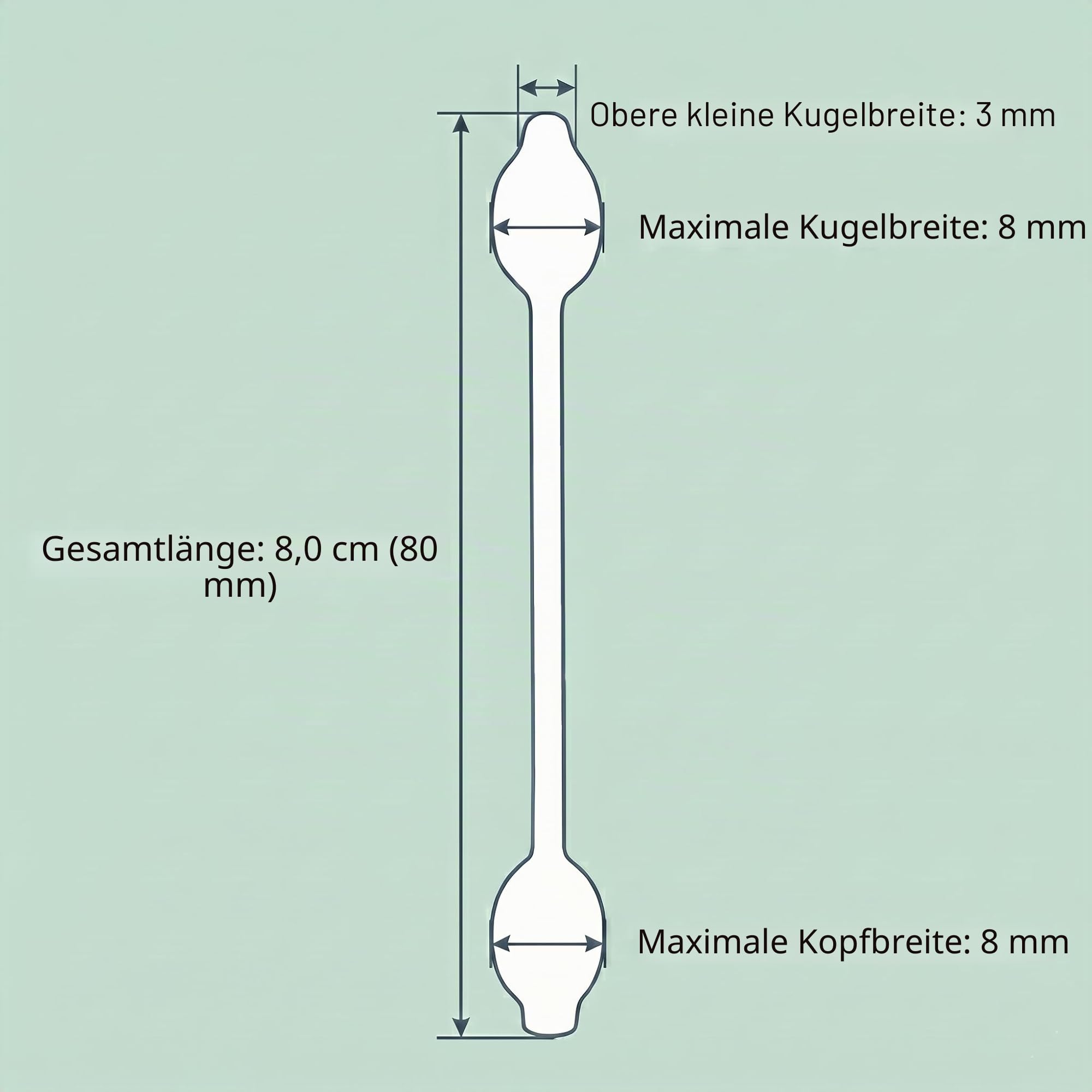 400St CGR Baby-Sicherheitswattestäbchen mit großen Spitzen für Neugeborene, Babys, Kinder, 100% Bio-Baumwolle, weiße Papierstäbchen, insgesamt 5 Packungen mit 80 Tupfer(2 Boxen und 3 Beutel)