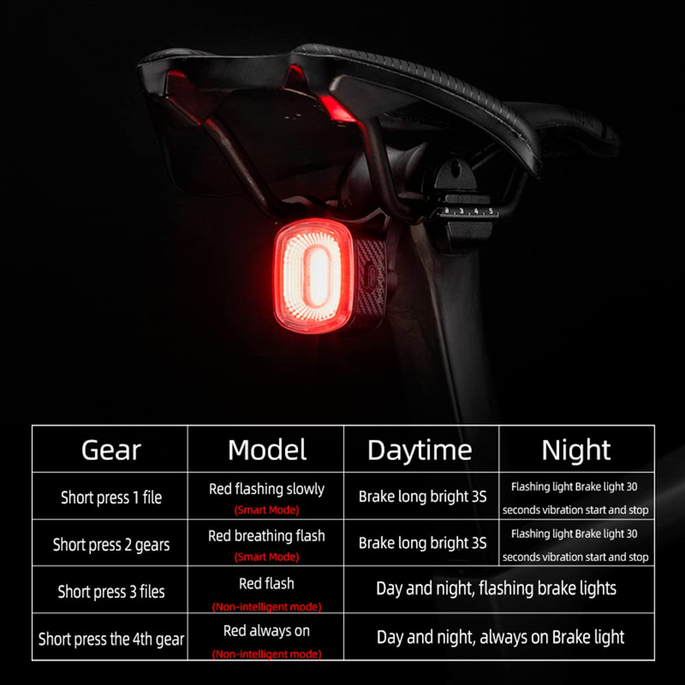TIORU Smart Bicycle Brake Light Ipx6 Taillight Type-C Bike Tail Rear Light Auto Stop LED Riding Warning Safety Cycling Light