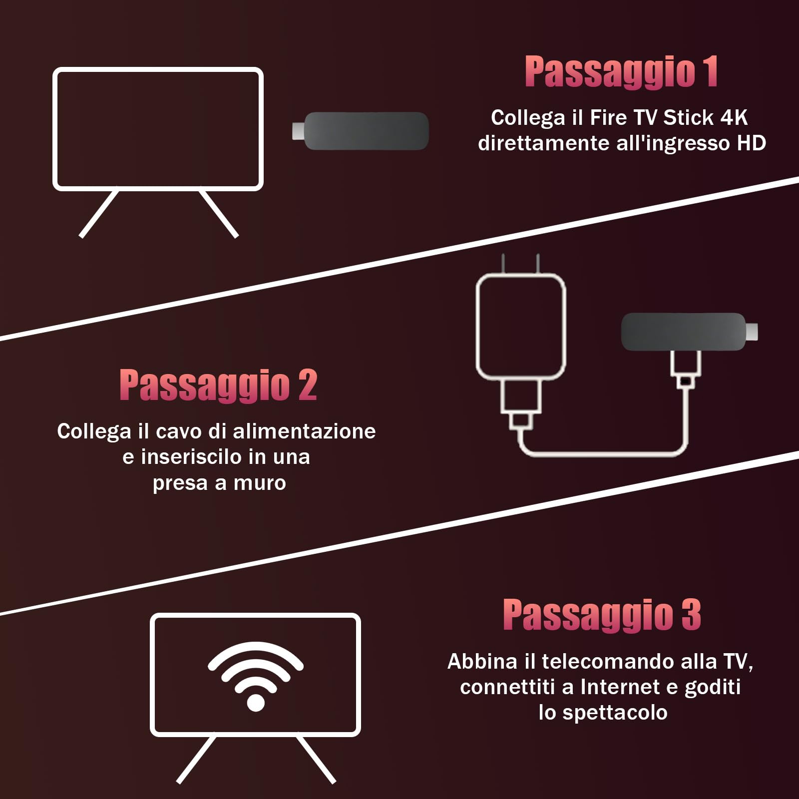 H10 Android TV Stick, Android 16.0, Smart TV Stick HD, Processore Quad‑Core H313, Supporta Wi‑Fi e Bluetooth, Dispositivo Plug & Play per TV con Connessione Internet, Ideale per Home Theater e Viaggi
