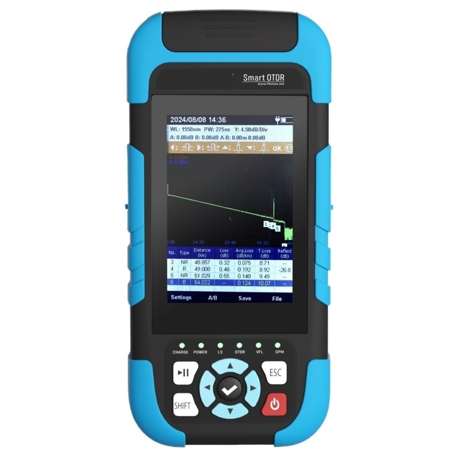 Tester per fibra ottica, Riflettometro ottico nel dominio del tempo Tester punto di interruzione della fibra FTTX