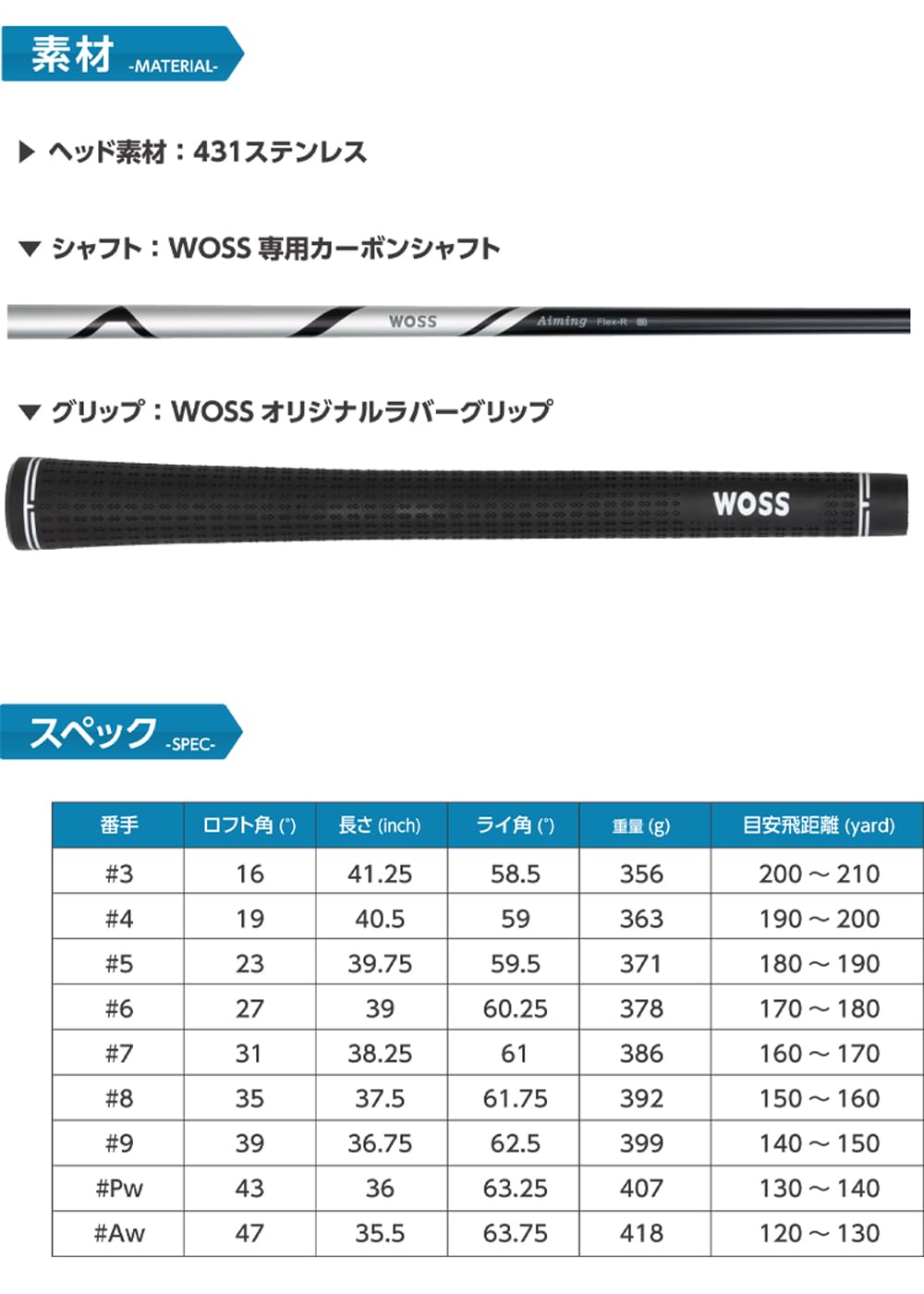 Amazon | WOSS(ウォズ) GOLF WS-U01 エイミング ユーティリティ