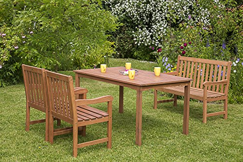 Preisvergleich Produktbild Merxx 4tlg. Santos Set