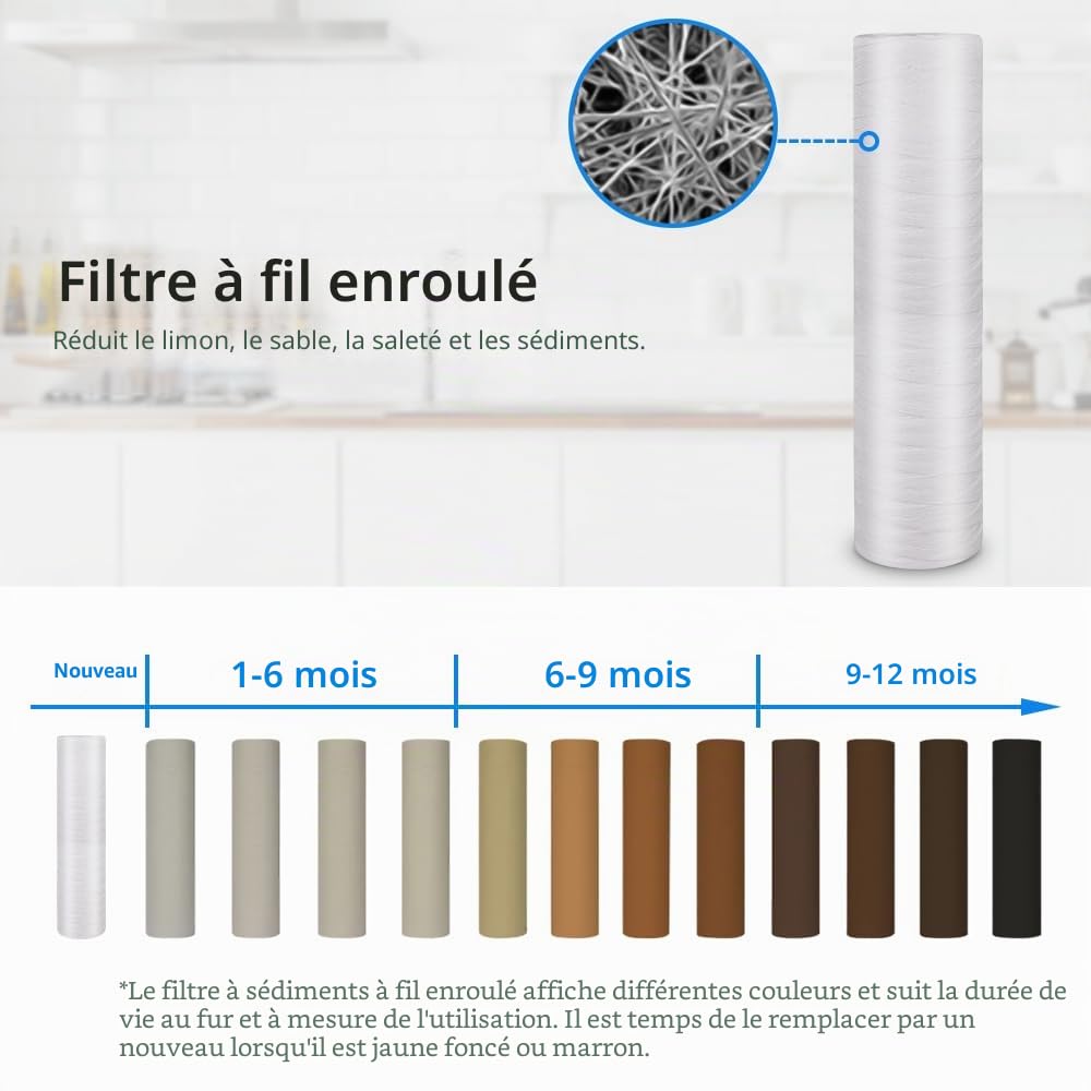 Geekpure Cartouche de filtre à sédiments en polypropylène pour système de filtre à eau de la maison entière - 4,5 x 20 pouce - 5 microns