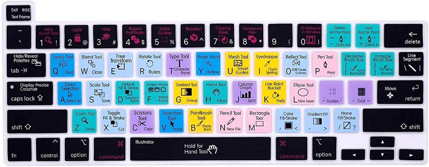 Saco Illustrator AI Shortcuts Hotkey Silicone Keyboard Cover Protector for MacBook Pro 13 inch 2020 (Model A2289 / A2251 / A2338 M1 Chip) and for MacBook Pro 16”2019 (Model A2141) – AI (B08XK5WJ2T) Amazon Price History, Amazon Price Tracker