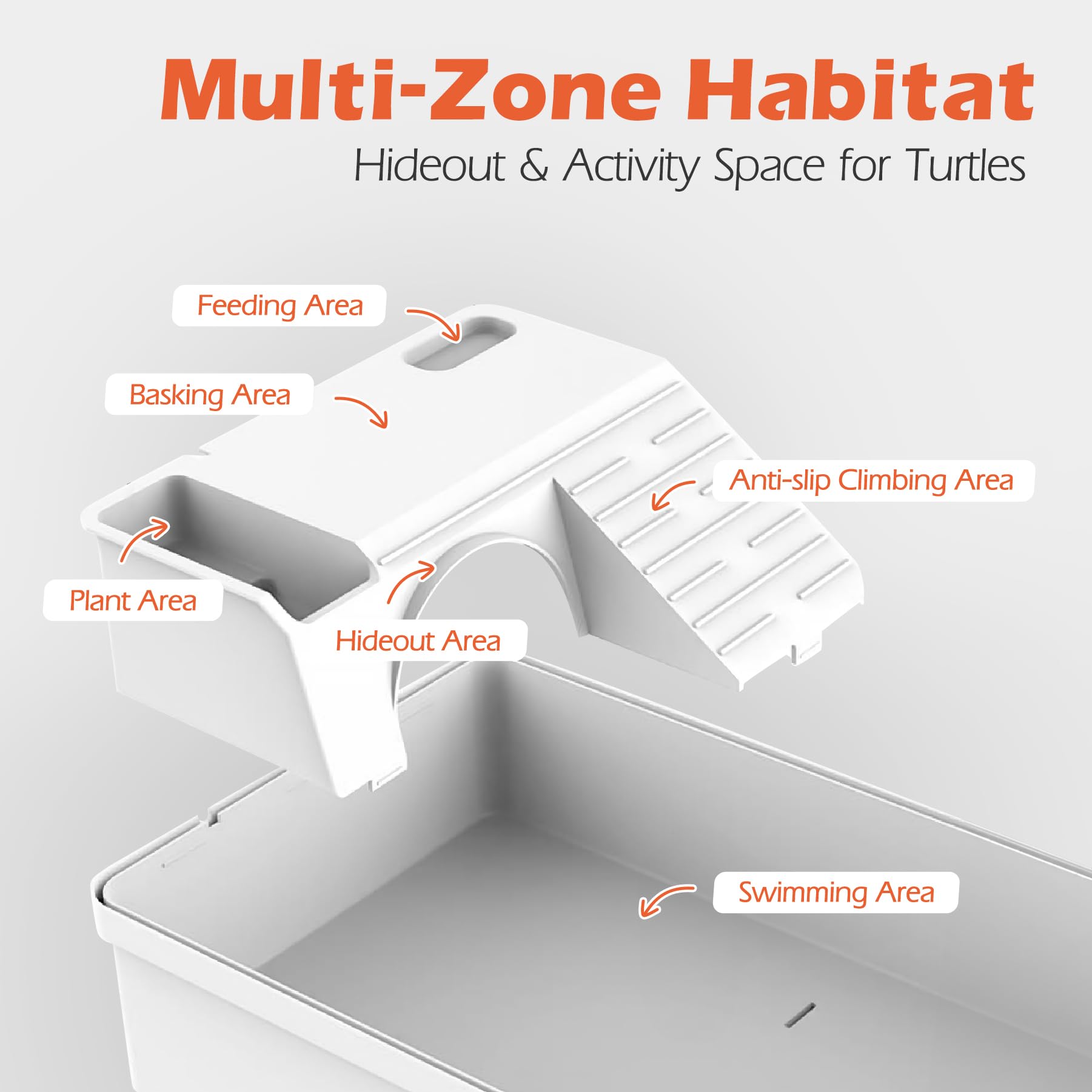 AZV Kit per habitat per tartarughe, completo per tartarughe acquatiche con filtro, piattaforma con nascondiglio, area multifunzione, drenaggio, piante e lampade, perfetto per acquario con orecchie
