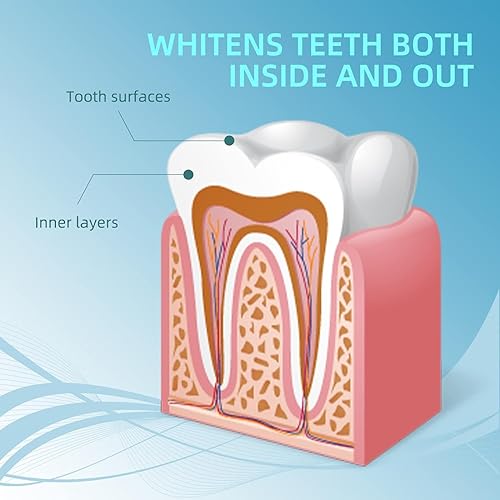 Miniatura 3 de Bolígrafo blanqueador de dientes, 5 bolígrafos, más de 50 tratamientos de blanqueamiento, elimina años de manchas, 35% peróxido de carbamida,