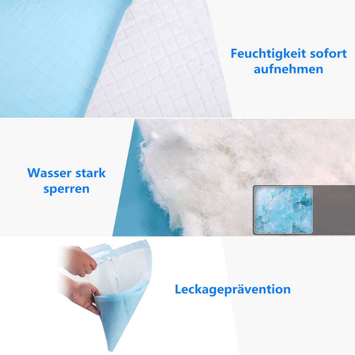 RELAX4LIFE Hygieneunterlagen Einwegpad, Welpenunterlagen aus Faservlies & Fließpapier, Saugstarke Trainingsunterlagen für Welpen & Hunde, für Hundetoiletten/Zwinger/Haustierbeutel (60x90cm, 150 Stück)