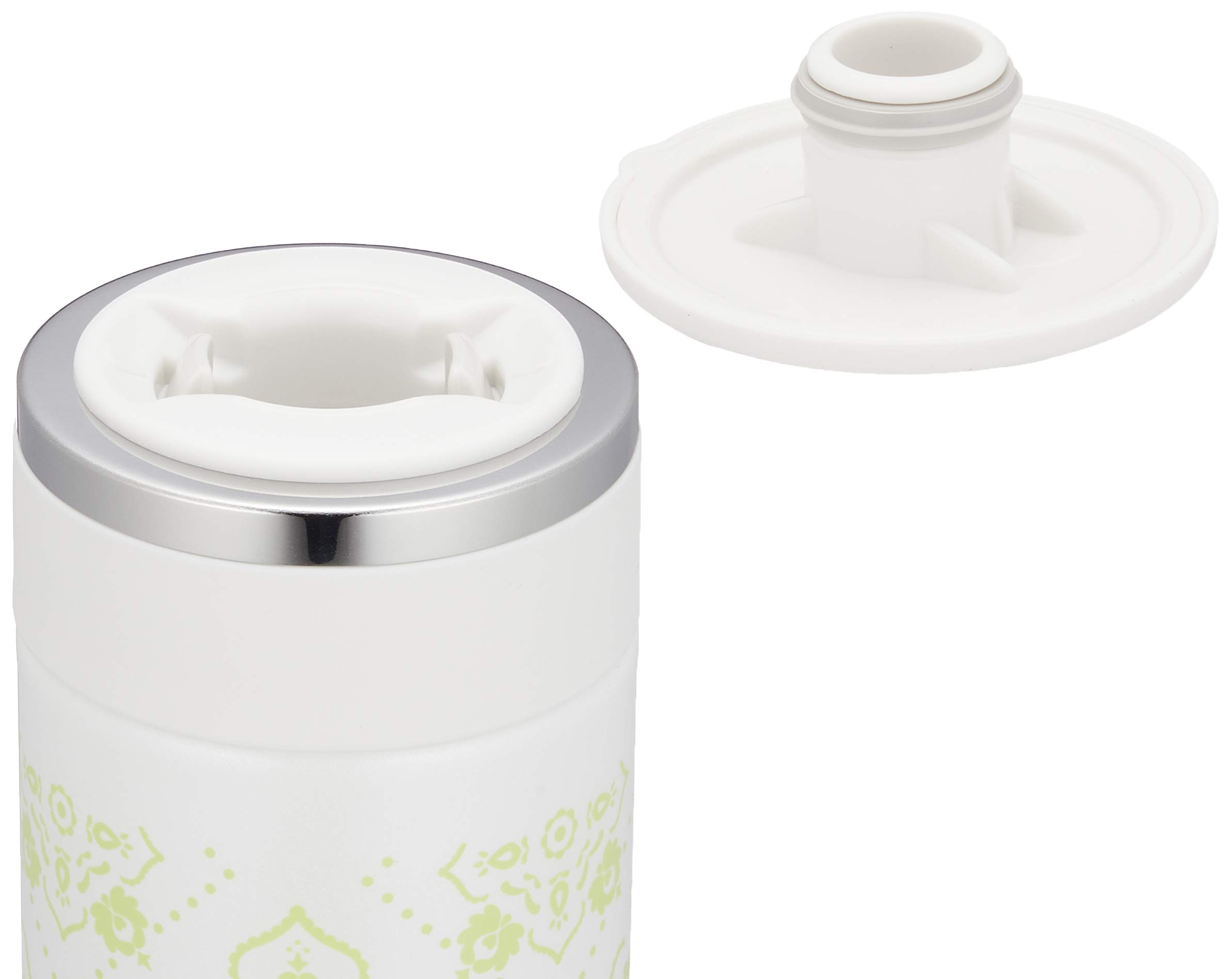 Amazon.com: Zojirushi SM-ED20-WP Water Bottle, Direct Drinking