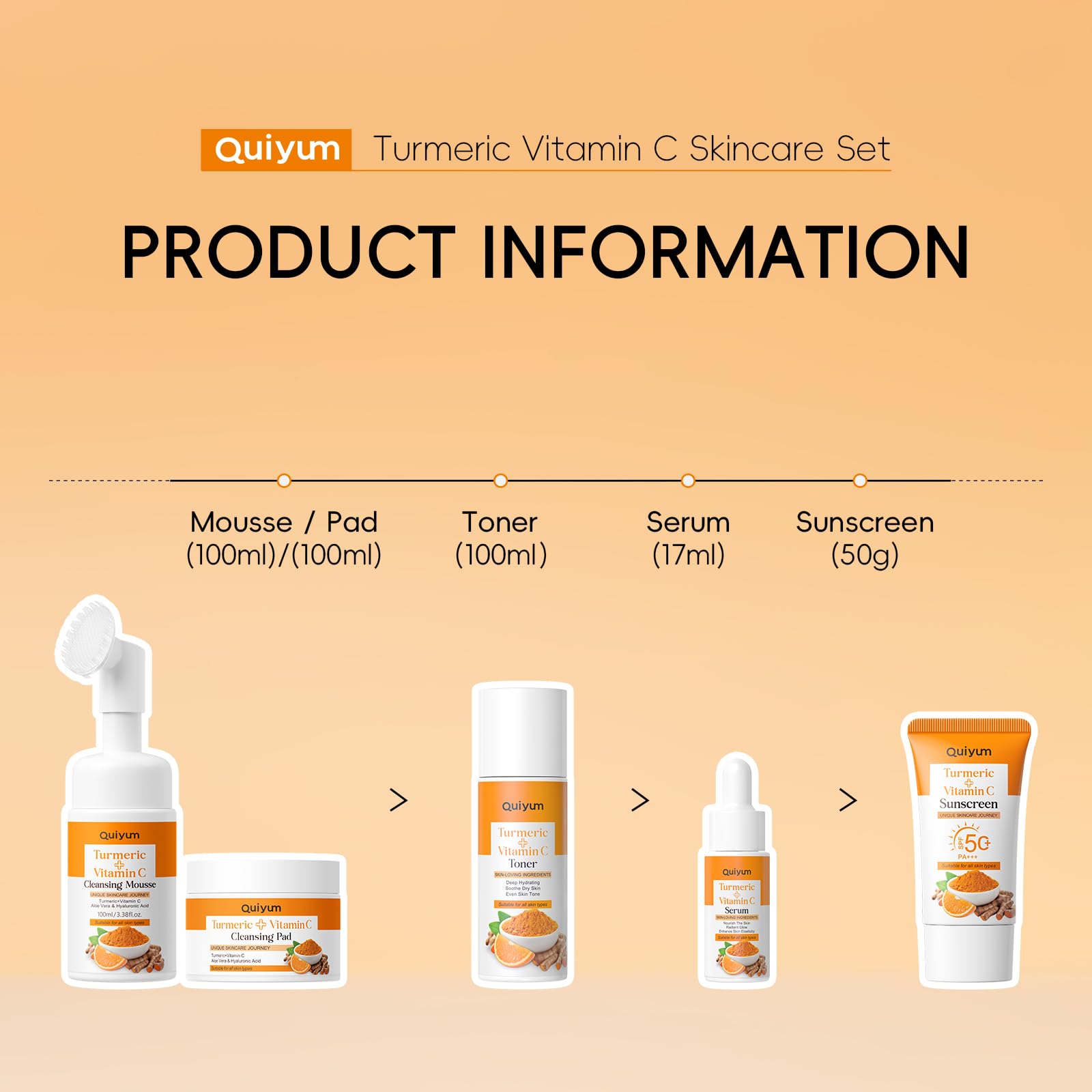 QUIYUM Kit Skincare Viso Curcuma e Vitamina C – Set Regalo 14 Pezzi per Donna, Detergente Schiuma Profonda, Controllo Sebo, Idratazione e SPF 50+