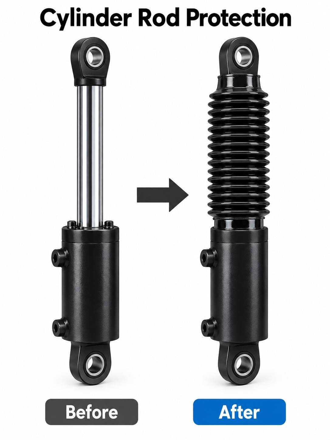 Fuelle protector flexible para cilindros hidráulicos y neumáticos