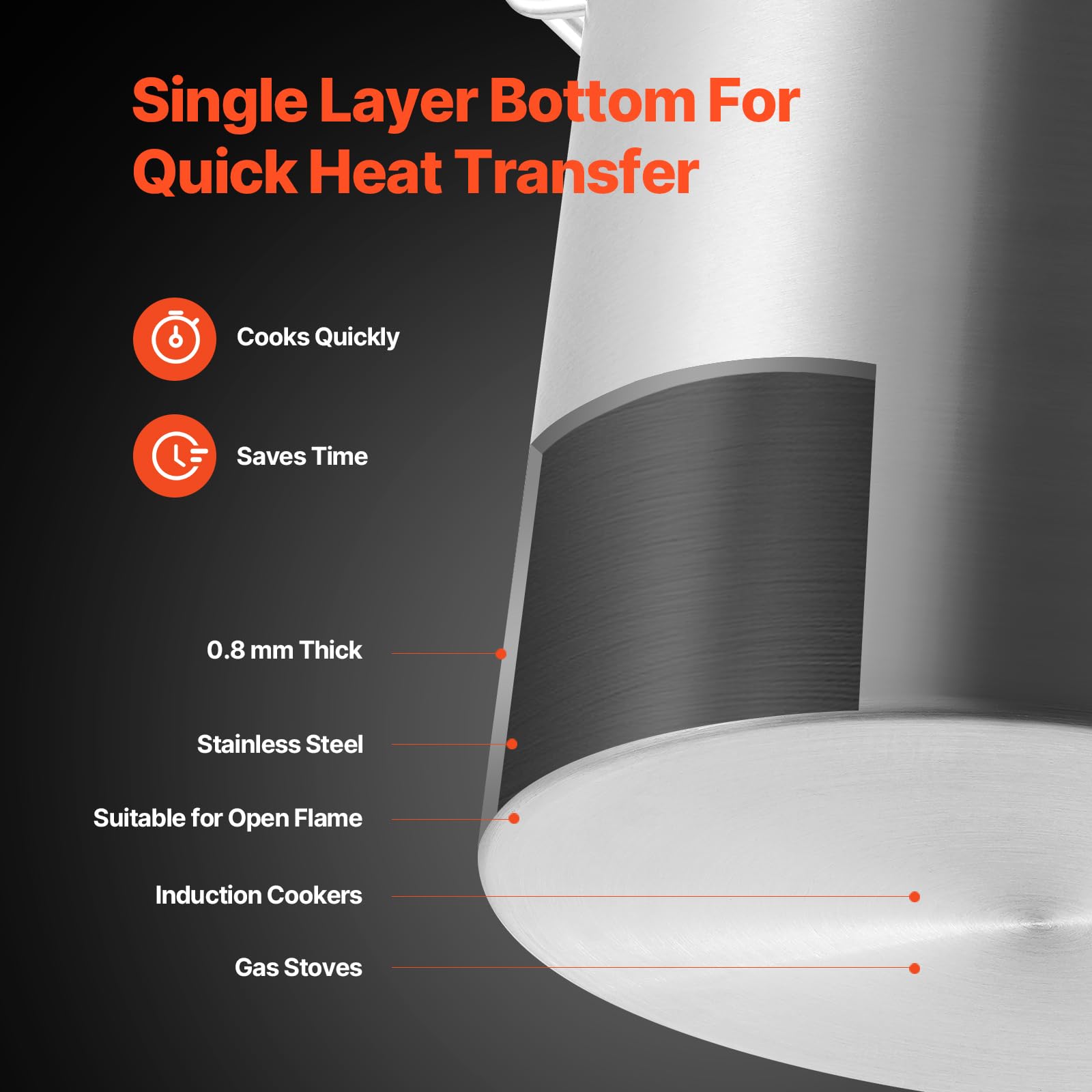VEVOR Pentola in Acciaio Inox, Pentola per Salse con Cestello 79,5 L, Coperchio e Manico, Trattamento di Macinazione, per Eventi di Grandi Gruppi, Argento