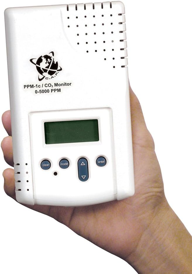 PPM-1C - PPM Add-On Monitor