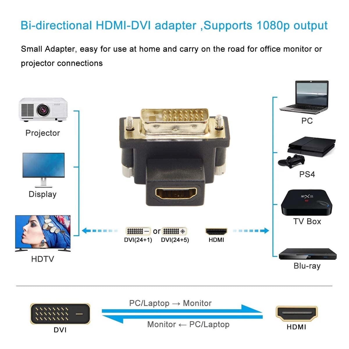 chenyang Confezione da 2 adattatori da HDMI a DVI, da DVI maschio a HDMI femmina, con angolo di 90 gradi, placcato oro, adattatore convertitore bidirezionale per TV, monitor, computer