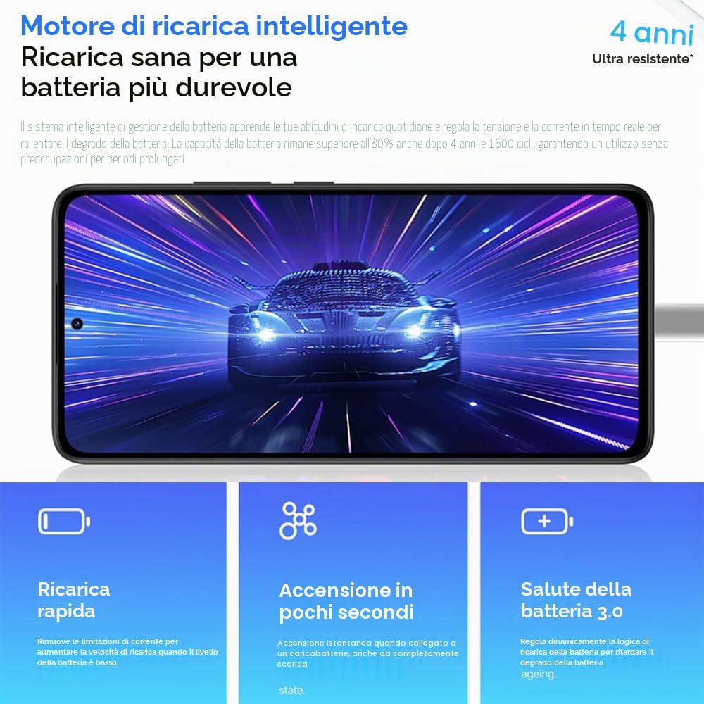 XIAOMI Redmi Note 14 4G NFC Smartphone, 8GB + 256GB Batteria 5500mAh Ricarica Rapida 33W Display AMOLED 120Hz Blu (Nessun caricatore)