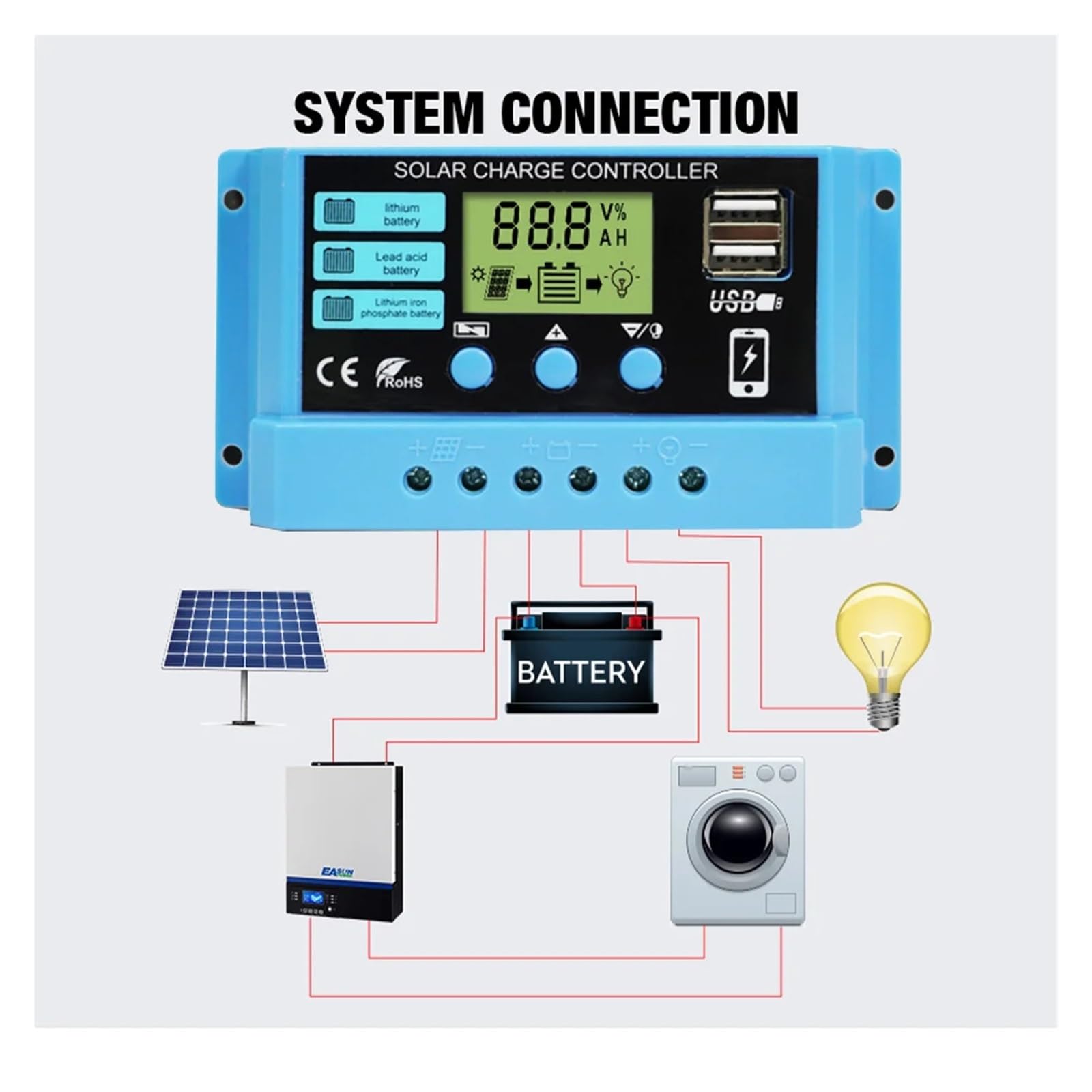 Kontroler ładowania słonecznego Fabryczny Regulator Ładowania Słonecznego Lifepo4 Battey Używaj Wyświetlacza LCD 12V 24V Podwójny Ogniw Słonecznych USB(30A)