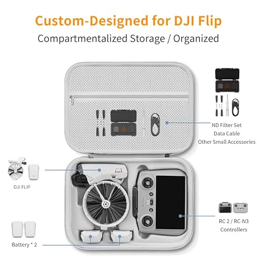 Flip Case For DJI Flip Fly More Combo Hard Case, PU Leather Portable Shoulder Bag, Waterproof Travel Box Can Storage RC2/RC-N3 Remote/7 Batteries/Charging Hub/65W Charger/Drone Accessories