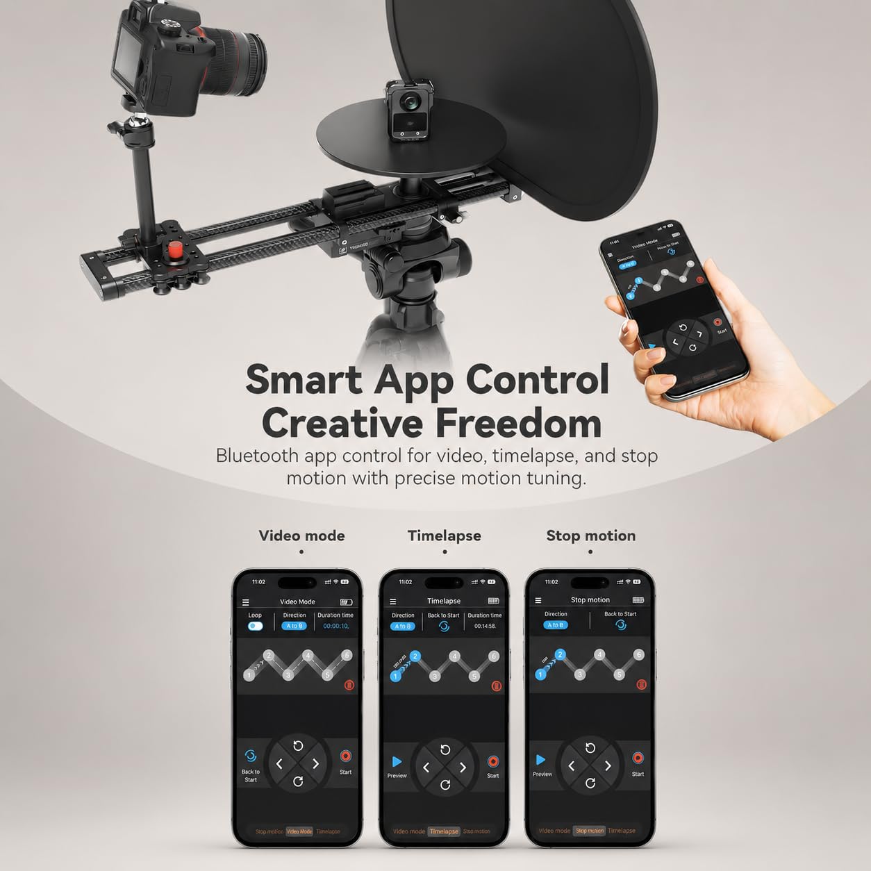 DF DIGITALFOTO V360EVO-ELITE a Doppio Asse Foto Booth 360 | A Doppio Asse Controllato da App Piattaforma Motorizzata per Fotografia di Prodotto, Video, Timelapse e Stop Motion