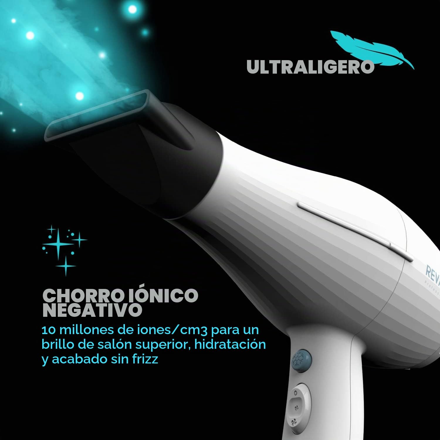 REVAMP Progloss 3850 Featherlite UltraXShine secador de pelo - Potente flujo de aire (161 km3/h), 2300W para un secado más rápido y un cabello menos encrespado y más suave - Blanco Exclusivo Amazon