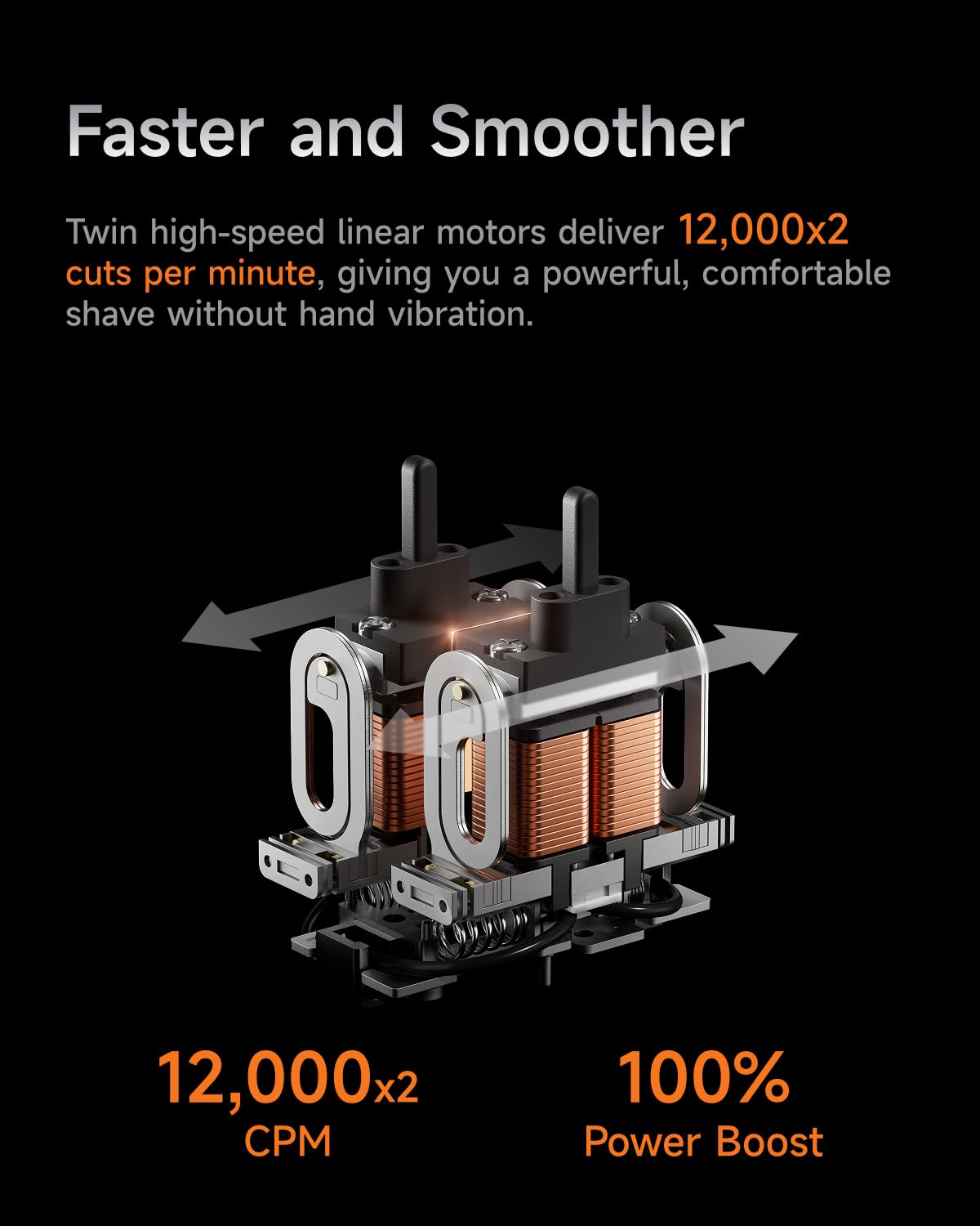 Amazon.co.jp: Laifen P3 Pro メンズ電気シェーバー 高速モーター搭載