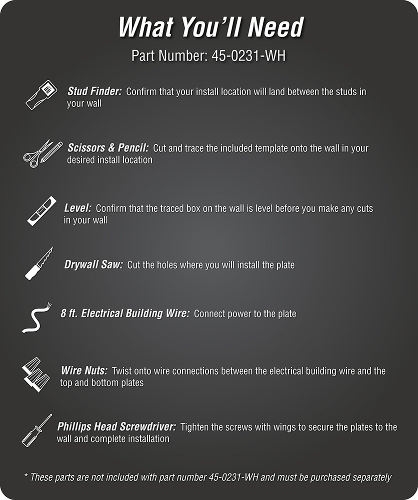 DATA COMM Electronics 45-0231-WH USB Recessed Media Outlet Box, In-Wall Cable Management, Duplex Receptacle,4.0 Amp Dual USB Ports, Large Cable Pass-Through, Design for Thin Mounts & TV, White with Duplex Receptacle & 4.0 Amp Dual USB Ports Wall Plate image 7 of 9 B00Z8MWYXQ