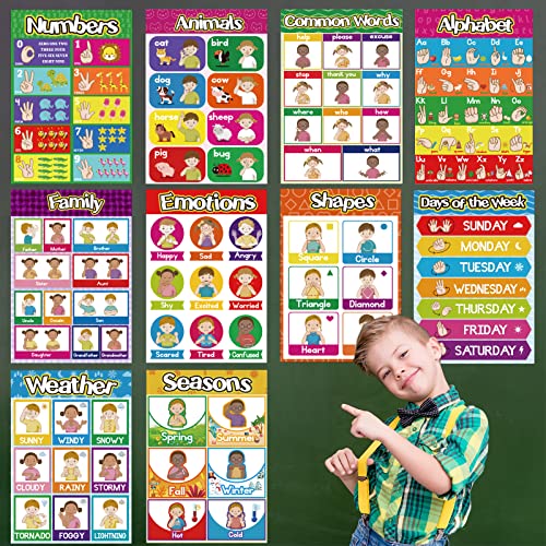 Image of Sign Language Poster ASL Poster for Classroom 12 Pieces ASL Posters Sign Language Flash Cards for Toddlers Kids Students Classroom Decoration