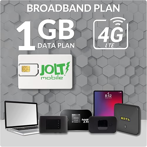 Jolt Mobile Data Only Service - SIM para puntos de acceso, dongles WiFi, MiFi, memorias USB, enrutadores móviles y más - Dispositivos de banda ancha