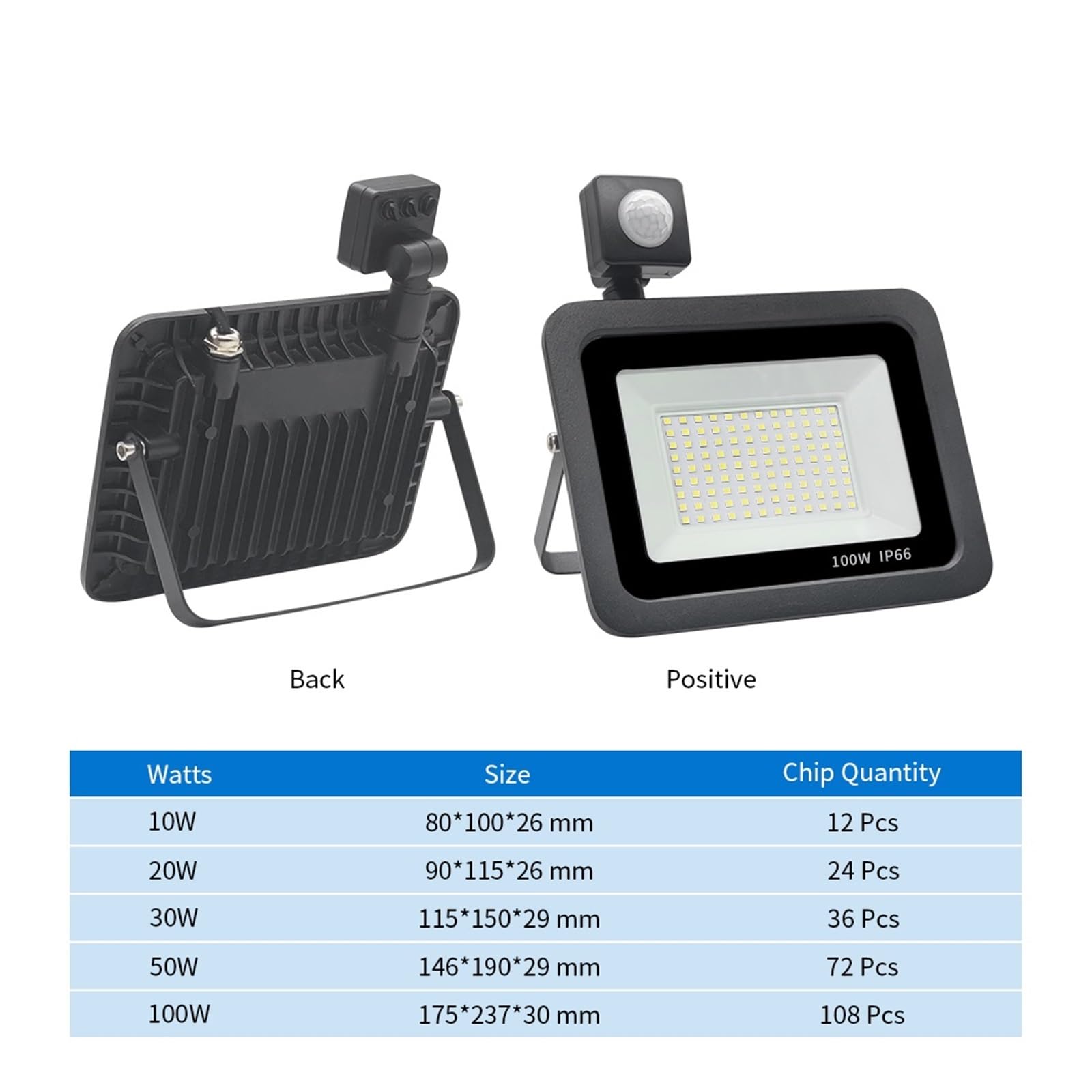 Zewnętrzne światło powodziowe 10W 20W 30W 50W 100W Reflektor LED Wodoodporny reflektor z czujnikiem ruchu PIR Zewnętrzna lampa ścienna Światło halogenowe Oświetlenie miejsca pracy(WARM WHITE_100W)