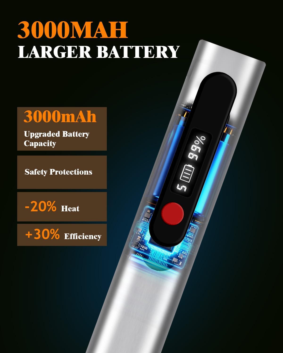 Updated Engraving Pen Ultimate Cordless Portable Tool for Artists & DIYers - Engrave 60+ Surfaces - Beginner Friendly - Rechargeable - Free 30 Bits & Mastery Guide (Gray)