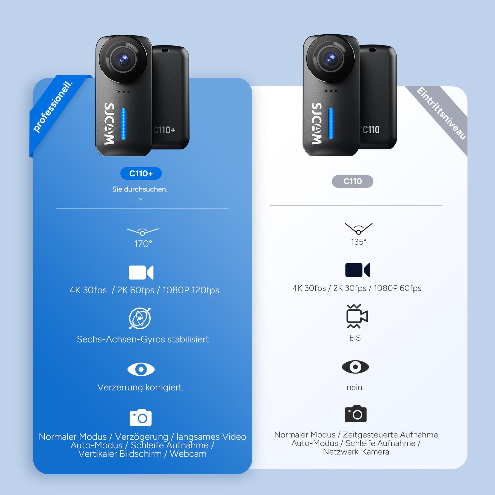 SJCAM C110 4K Bodycam 64GB,200 Min Laufzeit,EIS,Wasserdicht,5G | Action Cam,POV-Kamera Ideal für Vlogging,Reisen,Wandern,motorrad und Sport,Nur mit 5-GHz-WLAN kompatibel