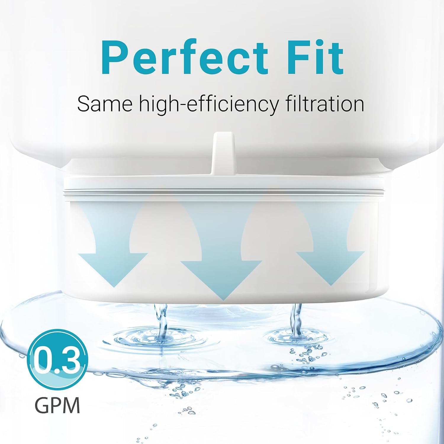 Replacement for All Waterdrop® Pitcher Filtration System, Fits Waterdrop WD-PF-01A Plus, Reduces Lead, PFOA/PFOS, Chlorine, Last Up to 3 Months or 200 Gallons (Pack of 6), AQUA CREST