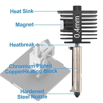 A1 Mini Hotend Kit, 3D Printer Print Head with 0.4mm Hardened Steel Nozzle, Replacement for Bambu Lab A1/A1 Mini