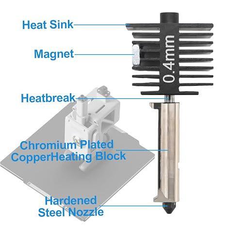 A1 Mini Hotend Kit, 3D Printer Print Head with 0.4mm Hardened Steel Nozzle, Replacement for Bambu Lab A1/A1 Mini