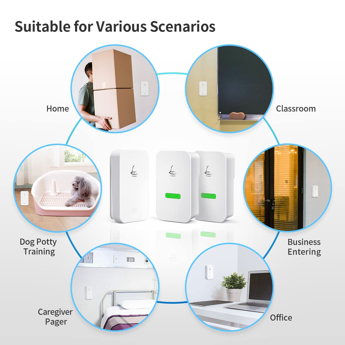 Türklingel, kabellos, batterielos, kabellos, laut genug, intelligente Fernbedienung, kabellose Türklingel für Zuhause, Wohnung, Klassenzimmer, Büro, ein selbstbetriebener Druckknopf und zwei