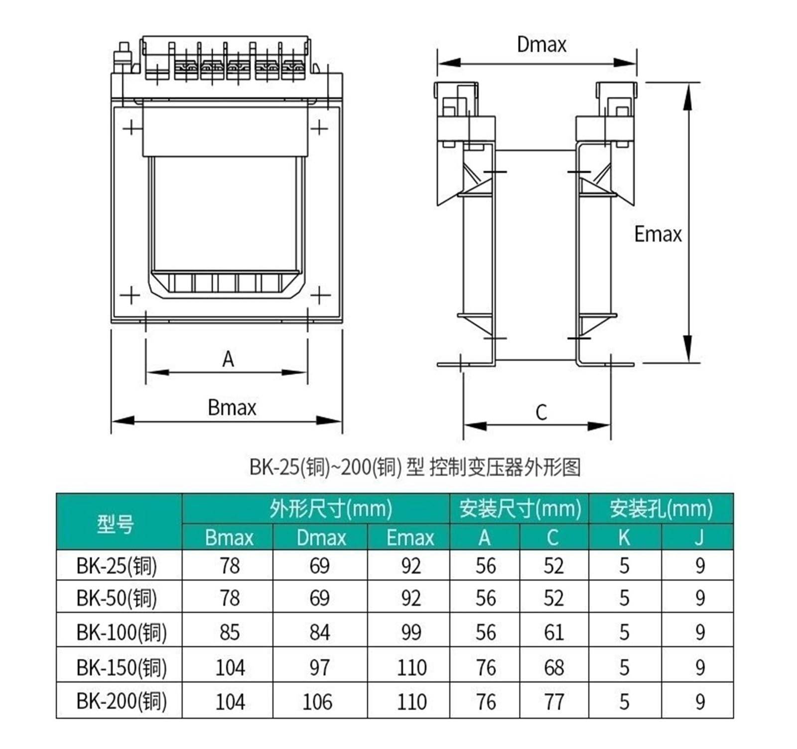 Trasformatore di isolamento monofase BK 100VA isolamento da 380 a 220