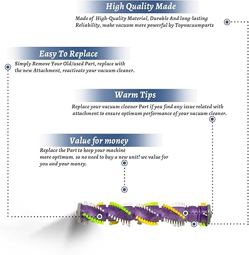 Miniatura 3 de Replacement Part For Bissell 1792, 1793 Vacuum Cleaner Purple Roller Brushroll # compare to part 1610230