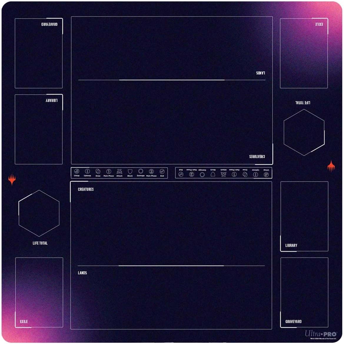 Ultra PRO Foundations MTG Playmat - Learn to Play 2 Player Battlemat for Magic: The Gathering