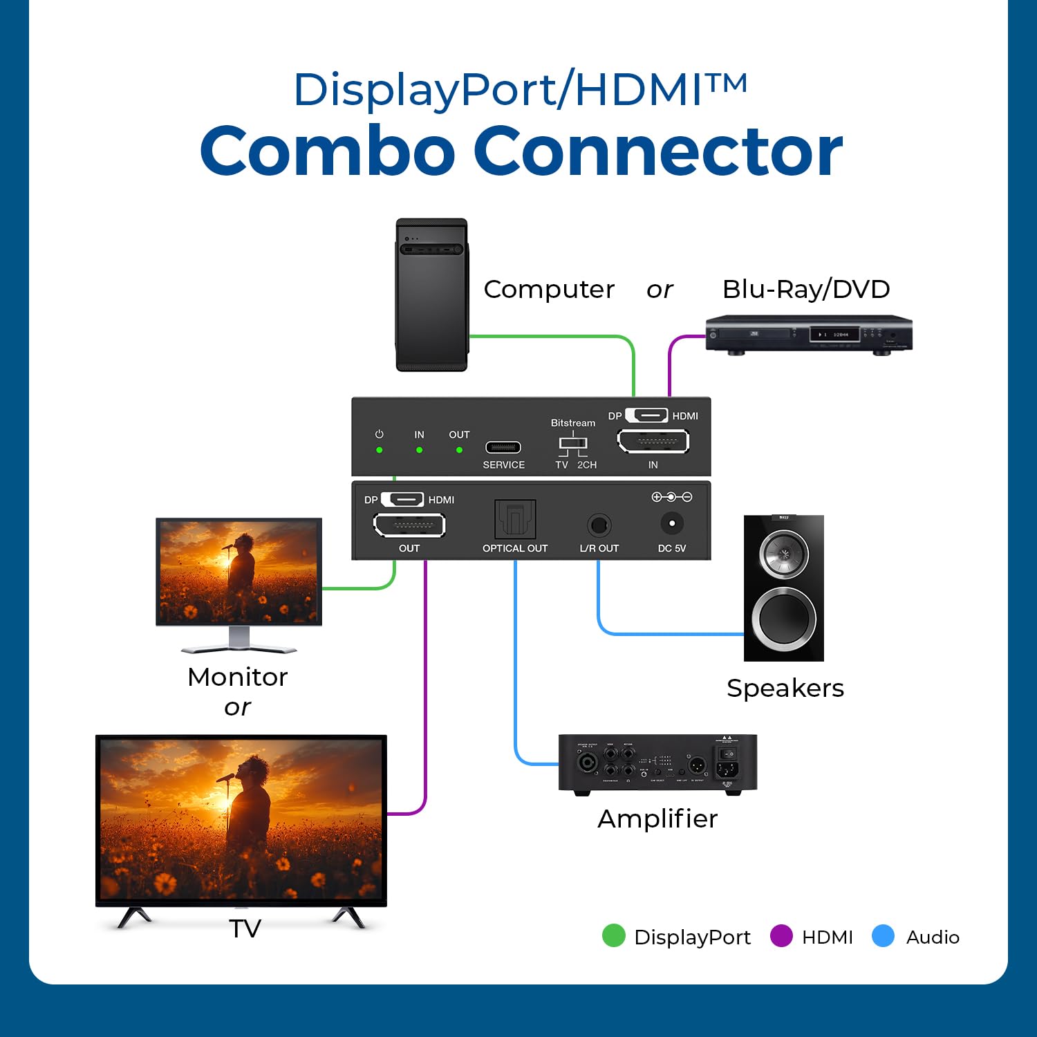 OREI 8K DP|Extractor y convertidor de audio HD - SPDIF + salida de 3.5 mm - HDCP 2.3 - 8K @30Hz DP / 4K @60Hz HDMI - Dolby Digital/DTS - CEC, HDR, Dolby Vision (DPHD-912)