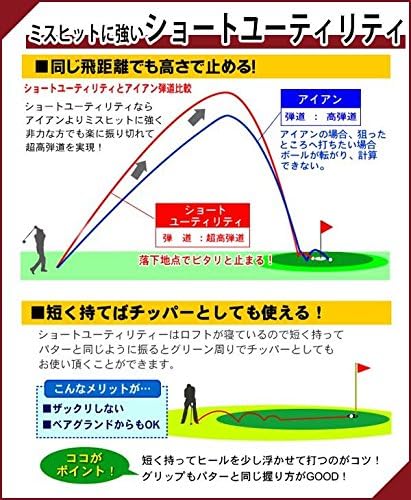 注目ショップ 【新品】パワービルト 2打目をお助け ユーティリティ 22