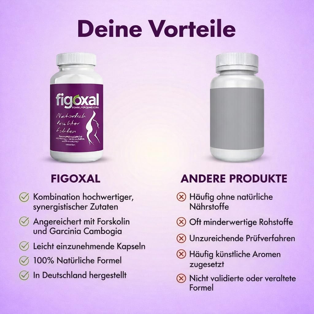 Kapseln - NEUE Burn Formel für deine Figur 2026 - Grüntee Extrakt, Forskolin, L-Arginin, Garcinia Cambogia - Nahrungsergänzungsmittel