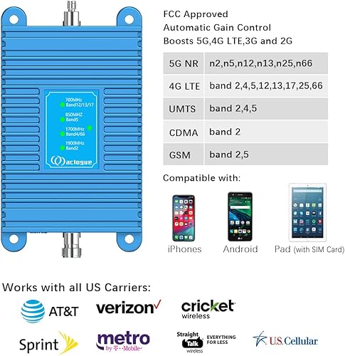 Miniatura 6 de Amplificador de señal de teléfono celular para todos los operadores de EE. UU. Verizon ATT 5G 4G Band 2,4,5,12,13,17,25,66, kit de antena