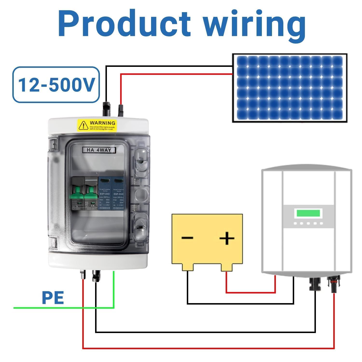 40 A 1000 V DC odłącznik PV i ochrona przed przepięciem PV z wtyczką solarną