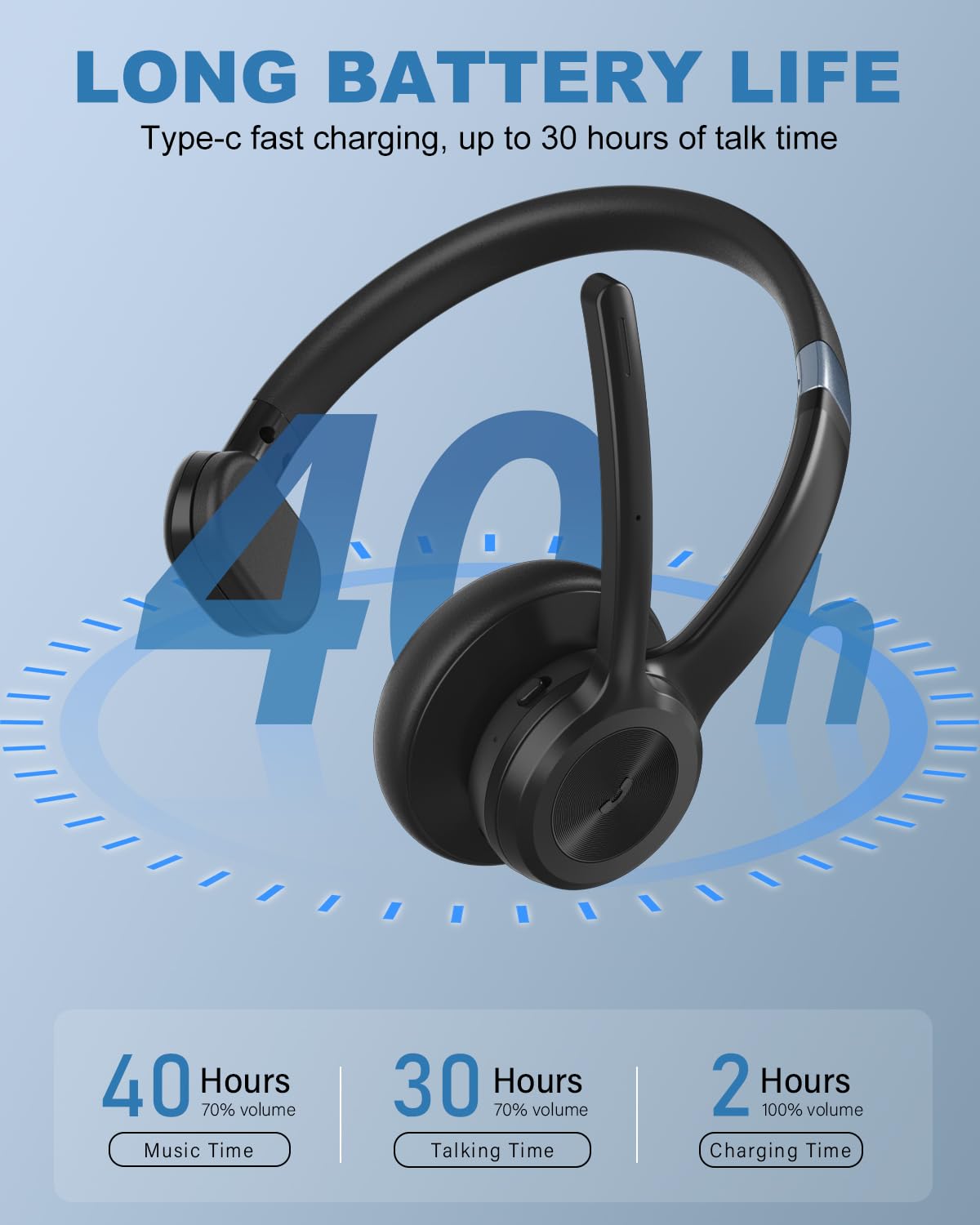 ANSTEN Cuffie con Microfono Riduzione del Rumore Cuffie con Microfono Bluetooth V5.2 30H Call Mute Microfono Cuffie PC Wireless Ufficio Cuffie Call Center per Zoom Skype