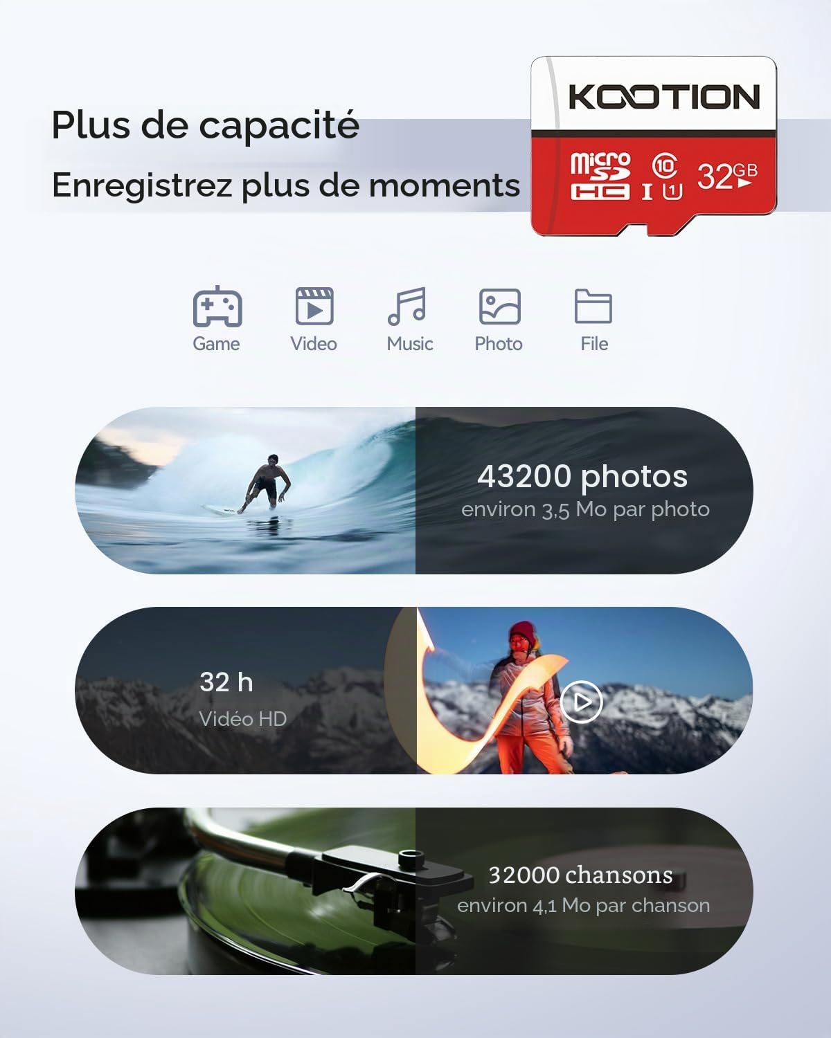 KOOTION Carte Micro SD 32 Go Lot de 2 UHS-I Classe 10 U1