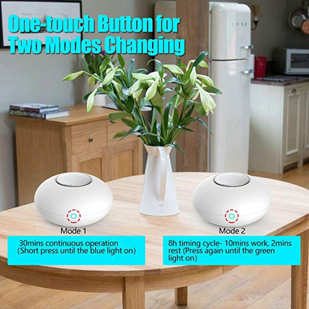 Yanghao Purificador De Aire, para El Hogar Grande con Filtros HEPA Verdadero, Modo Automático, Modo De Suspensión, Libre De Ozono, Filtro De Aire para Polvo, Polen, Mascotas, Fumador