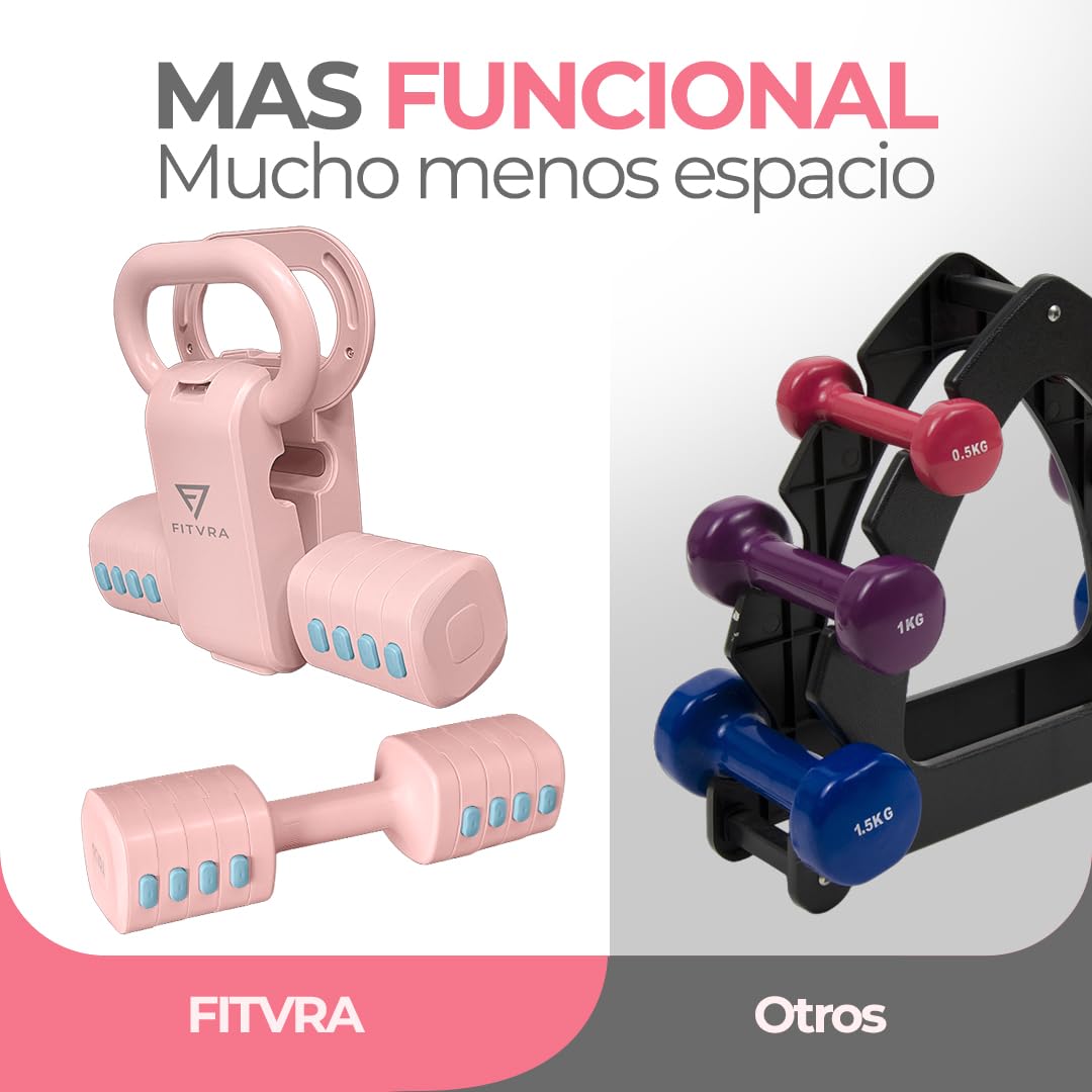 Pesas Ajustables 2 en 1 Mancuernas y Kettlebell | Pesas regulables para gimnasio en casa: mancuernas 1-3 kg, kettlebell 2,5-6,5 kg y 3 bandas elásticas