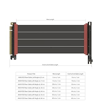 Amazon.co.jp: LINKUP - AVA5 PCIE 5.0 ライザーケーブル